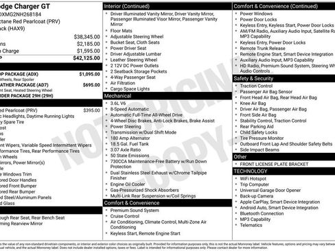 Used 2022 Dodge Charger GT w/ Blacktop Package image 4