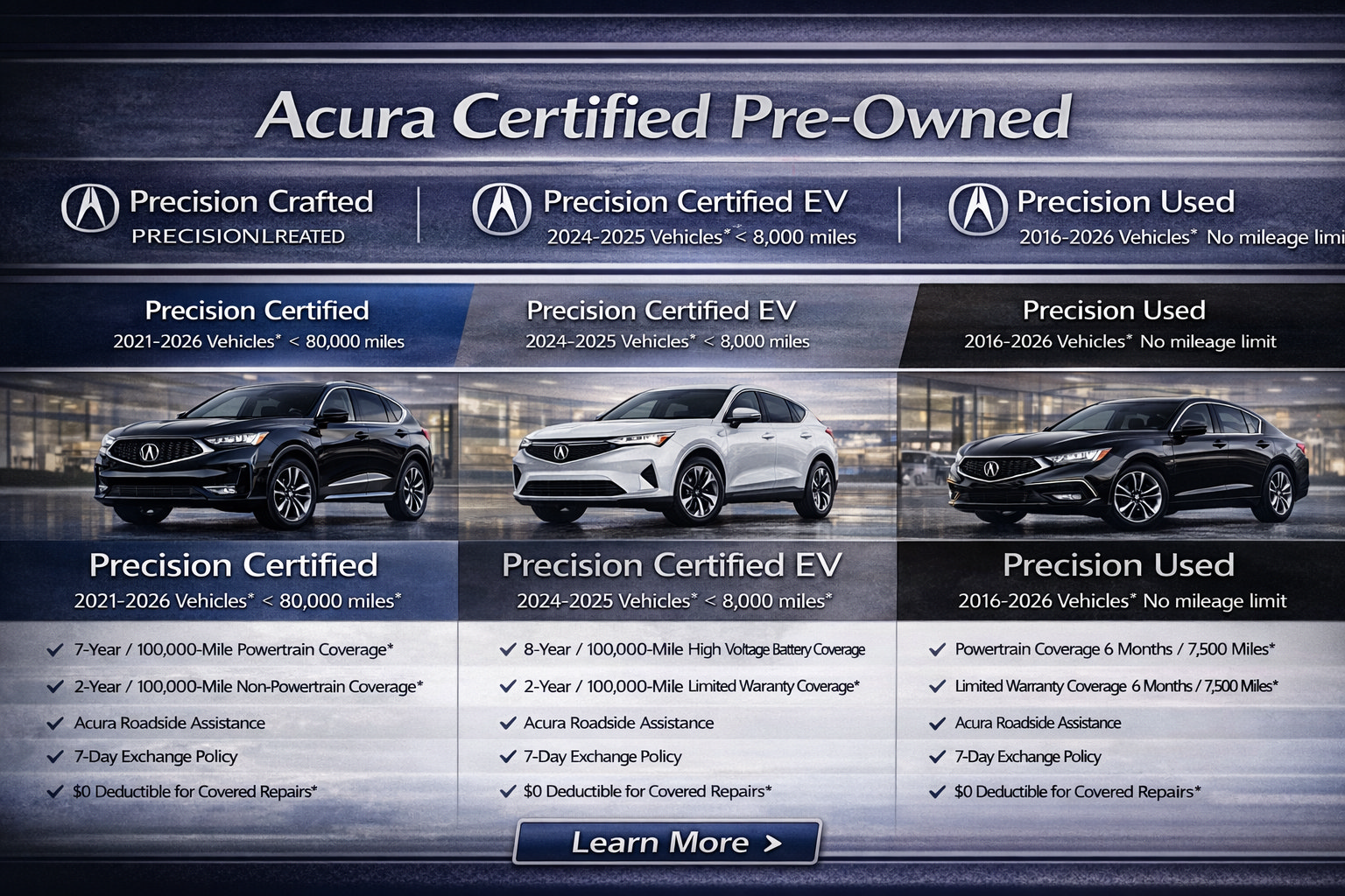 Certified 2026 Acura MDX SH-AWD image 9
