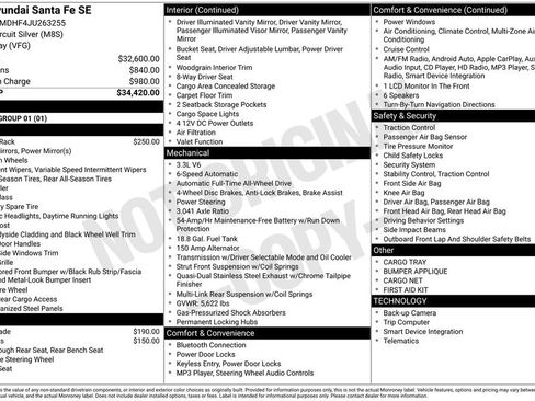 Used 2018 Hyundai Santa Fe SE image 7