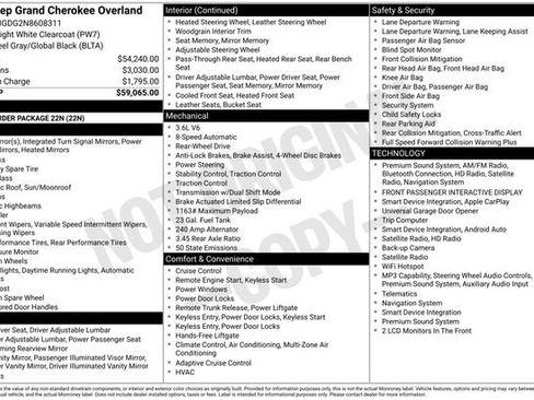 Used 2022 Jeep Grand Cherokee Overland RWD image 30