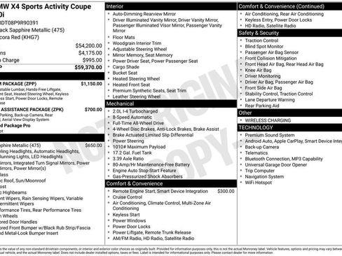 Used 2023 BMW X4 xDrive30i w/ Premium Package image 5