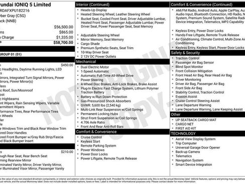 Used 2023 Hyundai Ioniq 5 Limited AWD/4WD image 39