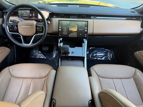 Used 2024 Land Rover Range Rover Sport SE image 38
