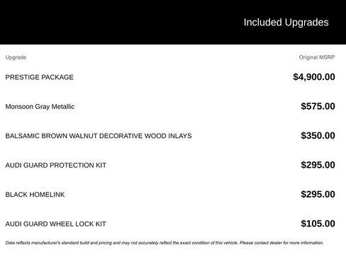 Used 2016 Audi Q3 2.0T Prestige w/ Prestige Package image 3