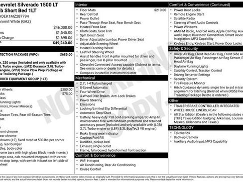 Certified 2021 Chevrolet Silverado 1500 LT w/ Bed Protection Package image 6