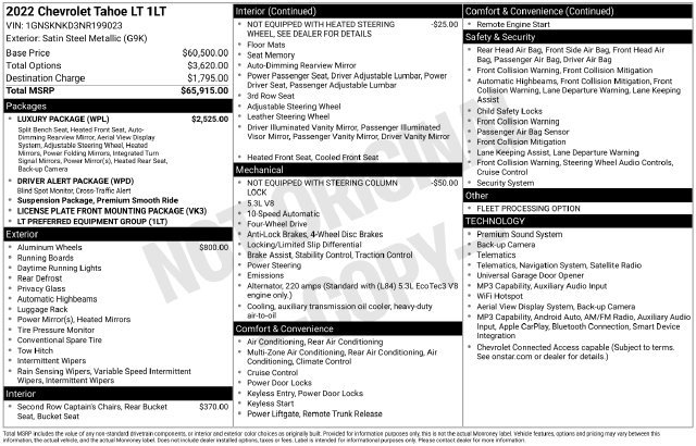Used 2022 Chevrolet Tahoe LT w/ Luxury Package AWD/4WD image 5