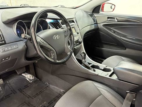 Used 2014 Hyundai Sonata SE FWD image 12