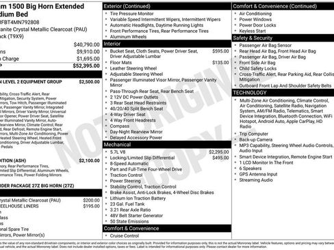 Used 2021 RAM 1500 Big Horn AWD/4WD image 2