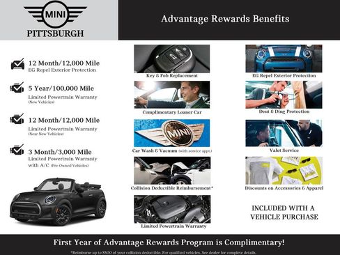 Used 2023 MINI Cooper S image 4