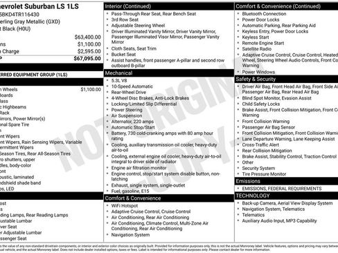 New 2026 Chevrolet Suburban LS image 5