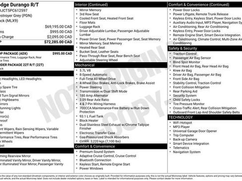 Used 2023 Dodge Durango R/T w/ Blacktop Package image 38