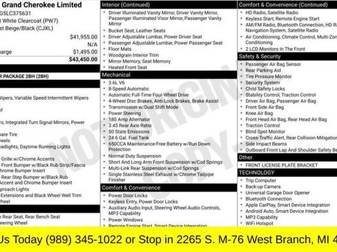 Used 2020 Jeep Grand Cherokee Limited AWD/4WD image 2