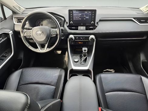 Used 2019 Toyota RAV4 Limited image 25