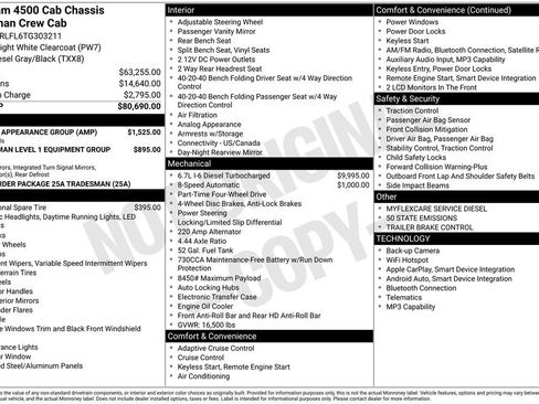 New 2026 RAM 4500 Tradesman w/ Chrome Appearance Group AWD/4WD image 5