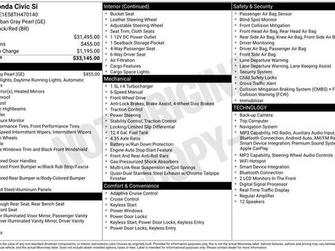 Used 2026 Honda Civic Si image 42