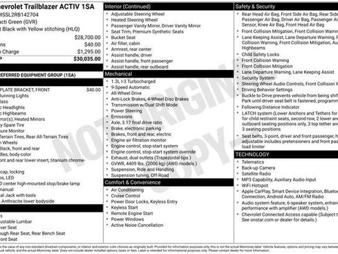 Certified 2024 Chevrolet TrailBlazer ACTIV AWD/4WD image 15