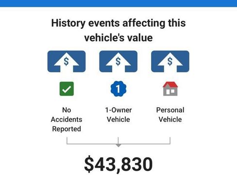Used 2024 Chevrolet Colorado ZR2 w/ Technology Package image 5