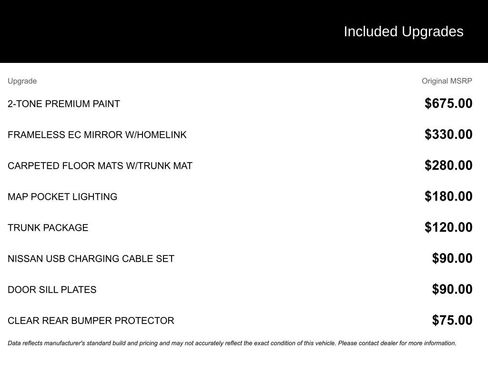 Certified 2024 Nissan Sentra SR w/ Trunk Package image 4
