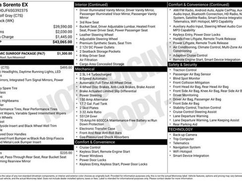 New 2025 Kia Sorento EX w/ Panoramic Sunroof Package image 27
