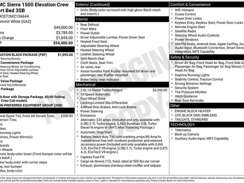 Used 2021 GMC Sierra 1500 Elevation w/ LPO, Elevation Black Package AWD/4WD image 2