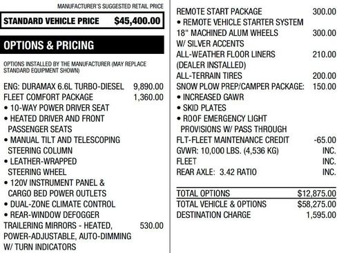 Certified 2021 Chevrolet Silverado 2500 LT w/ Fleet Comfort Package image 2