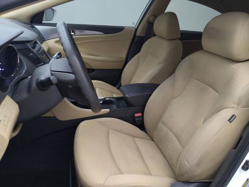 Used 2015 Hyundai Sonata Hybrid FWD image 17