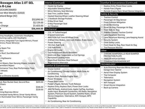 Certified 2024 Volkswagen Atlas SEL Premium R-Line AWD/4WD image 46