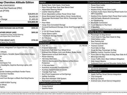 Used 2019 Jeep Cherokee Latitude Plus image 36