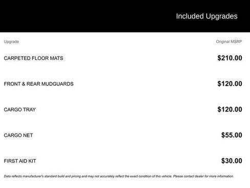 Used 2023 Hyundai Kona SEL image 12