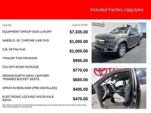 Used 2018 Ford F150 Lariat w/ Equipment Group 502A Luxury AWD/4WD image 5