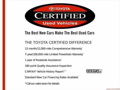 Certified 2016 Toyota RAV4 Limited image 2
