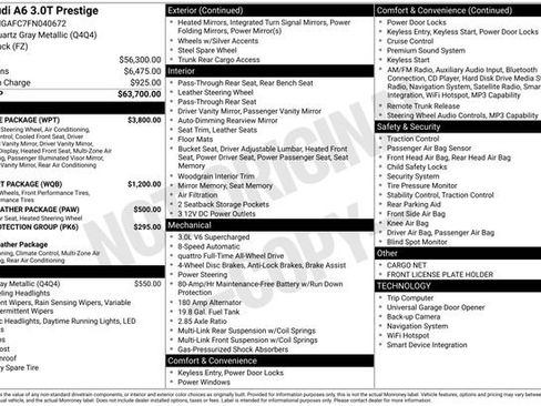 Used 2015 Audi A6 3.0T Prestige w/ Prestige Package image 13