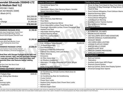 Used 2024 Chevrolet Silverado 2500 LTZ w/ LTZ Convenience Package image 34