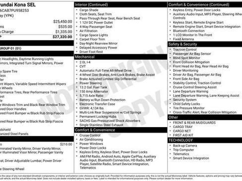 Used 2023 Hyundai Kona SEL image 27