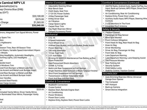 Used 2023 Kia Carnival LX FWD image 30