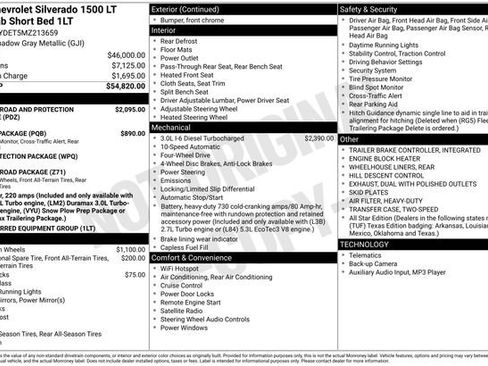 Used 2021 Chevrolet Silverado 1500 LT image 2