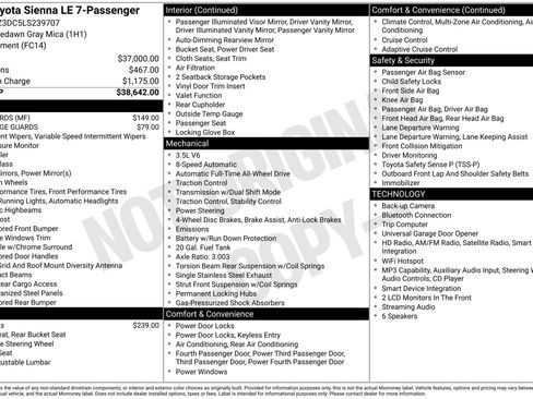 Used 2020 Toyota Sienna LE AWD/4WD image 6