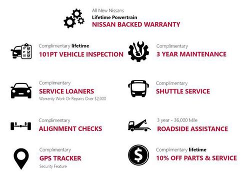 Used 2018 GMC Sierra 1500 SLT w/ SLT Premium Package image 2