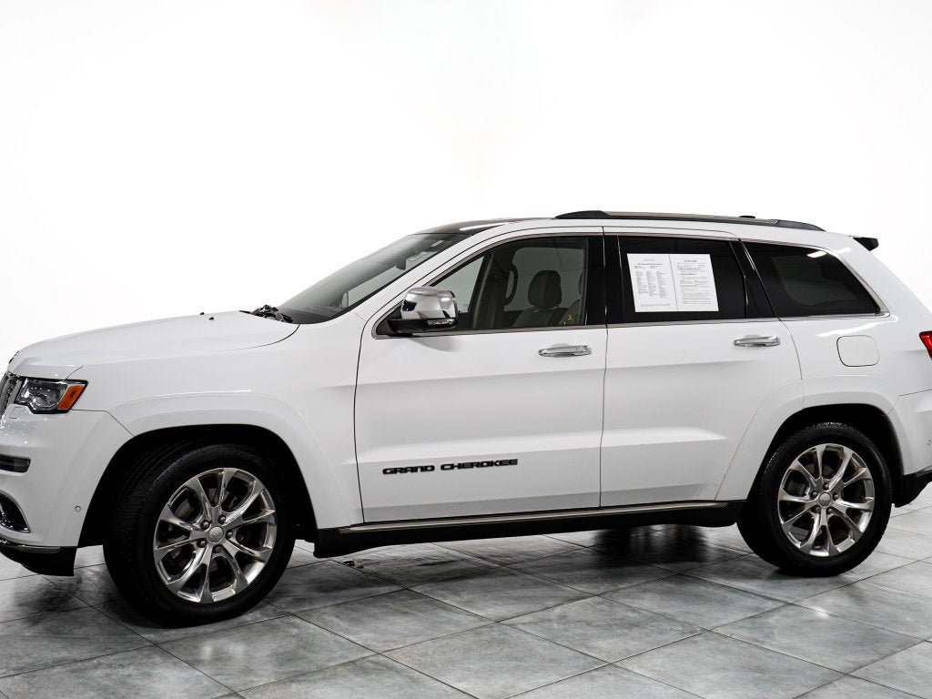Used 2020 Jeep Grand Cherokee Summit AWD/4WD image 4