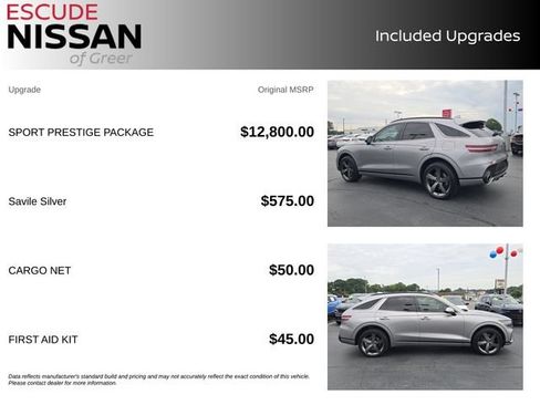 Used 2023 Genesis GV70 2.5T w/ Sport Prestige Package AWD/4WD image 5