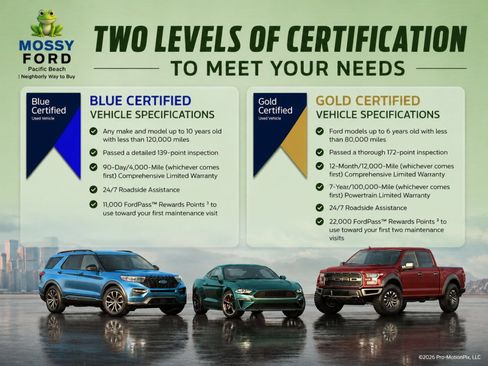 Certified 2023 Ford Mustang Mach-E GT w/ GT Performance Edition AWD/4WD image 13
