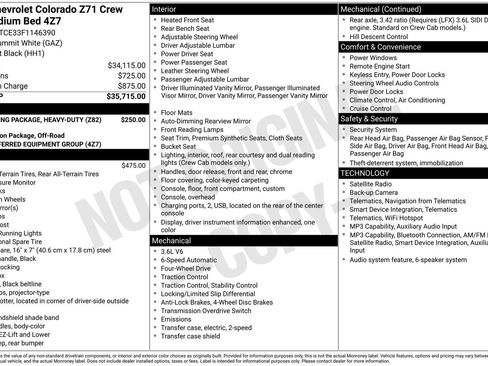 Used 2015 Chevrolet Colorado Z71 AWD/4WD image 36
