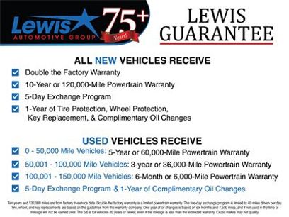 Used 2022 GMC Canyon AT4