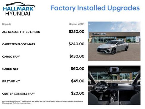 New 2026 Hyundai Elantra Sport image 5