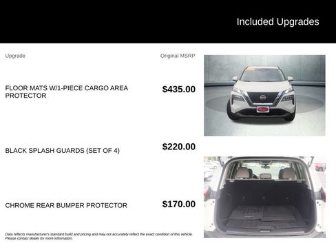 Used 2023 Nissan Rogue SV AWD/4WD image 34