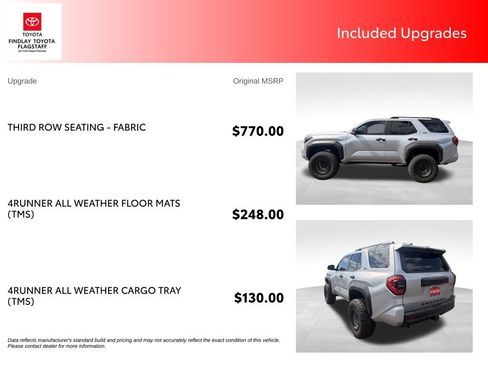 Used 2025 Toyota 4Runner SR5 AWD/4WD image 5