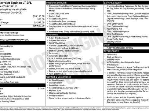 Used 2024 Chevrolet Equinox LT FWD image 36
