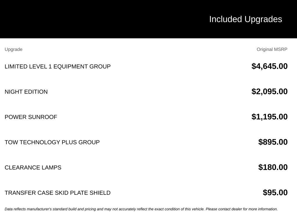 New 2027 RAM 2500 Limited AWD/4WD image 12