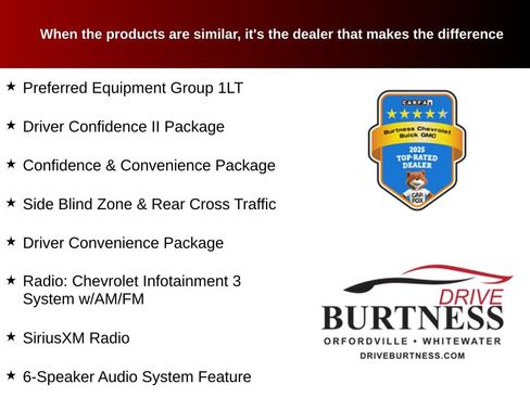 Certified 2023 Chevrolet Equinox LT AWD/4WD image 11