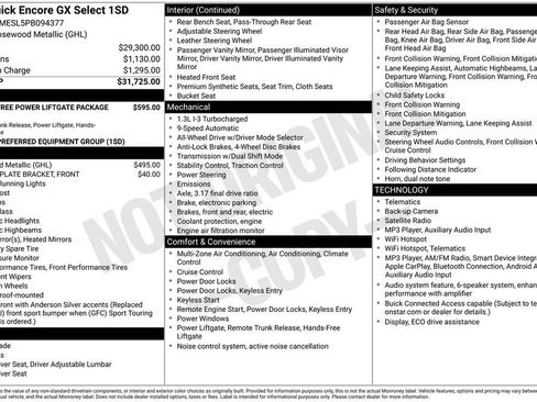 Used 2023 Buick Encore GX Select AWD/4WD image 2